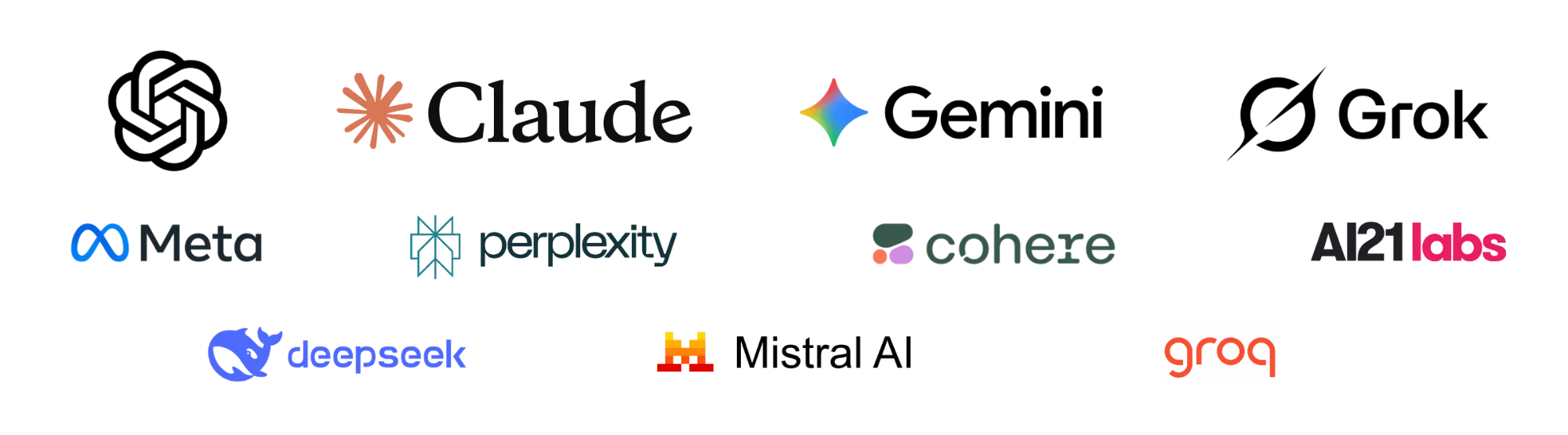 AI Providers: ChatGPT, Claude, Gemini, Grok, Meta, perplexity, cohere, deepseek, groq